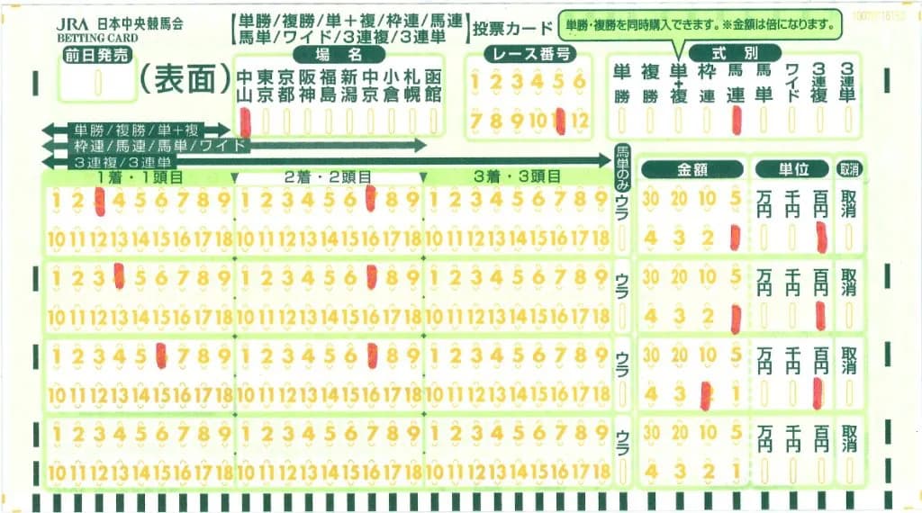 競馬場・ウインズでの完全解禁が待たれるWIN5