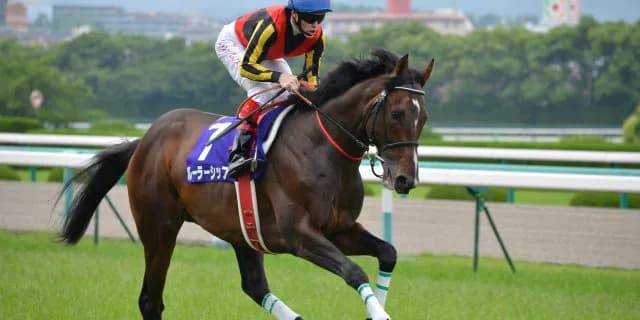 【サウジアラビアRC2016予想】良血ダンビュライトに期待。