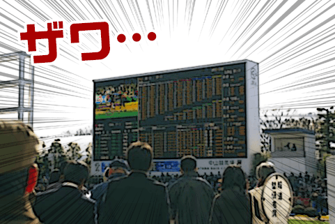 3連単で2669万3120円！地方競馬では史上最高額