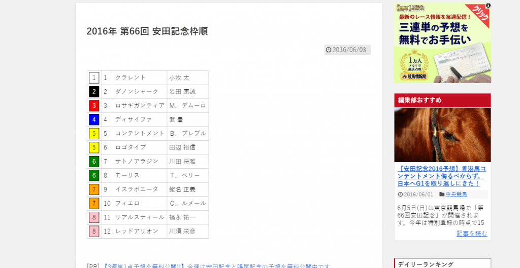 2016年 第66回 安田記念枠順
