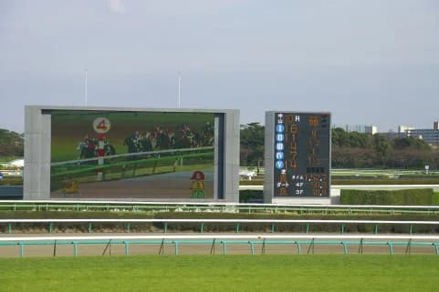 【マーチS2017予想】波乱のハンデ戦！穴をあけるのは誰だ？！