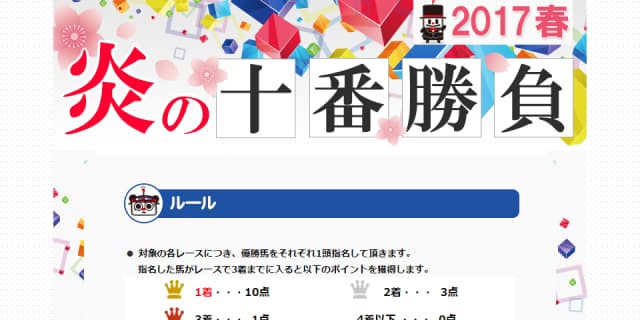 グリーンチャンネル恒例企画「炎の十番勝負」をご存知だろうか？