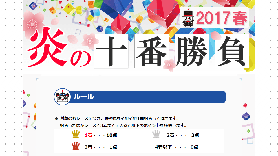 グリーンチャンネル恒例企画「炎の十番勝負」をご存知だろうか？
