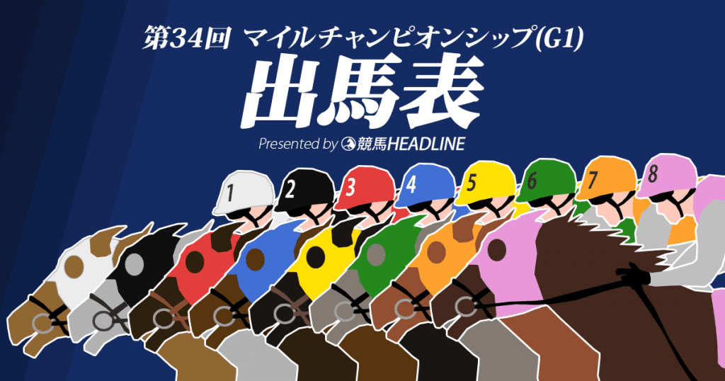 第34回マイルチャンピオンシップ出馬表