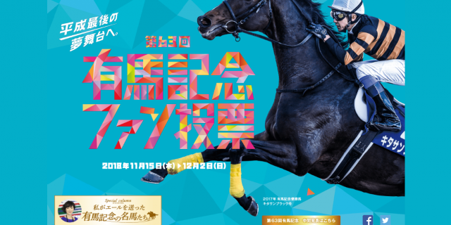 有馬記念のファン投票第2回中間発表！トップ10変わらず