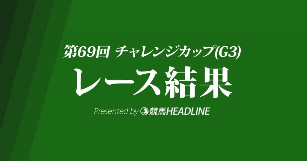 【チャレンジカップ結果2018】エアウィンザー優勝！