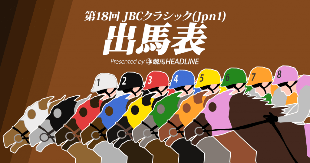 第18回JBCクラシック出馬表