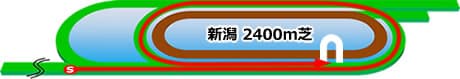 新潟競馬場　芝2400m（内回り）