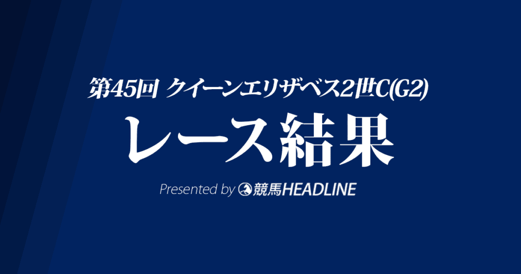 【QE2世C結果2019】ウインブライトG1初勝利！