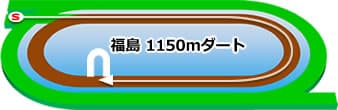 福島競馬場　ダート1150m