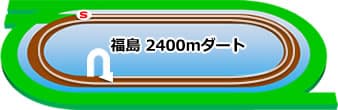 福島競馬場　ダート2400m