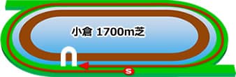 小倉競馬場　芝1700m