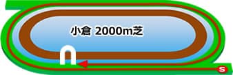 小倉競馬場　芝2000m
