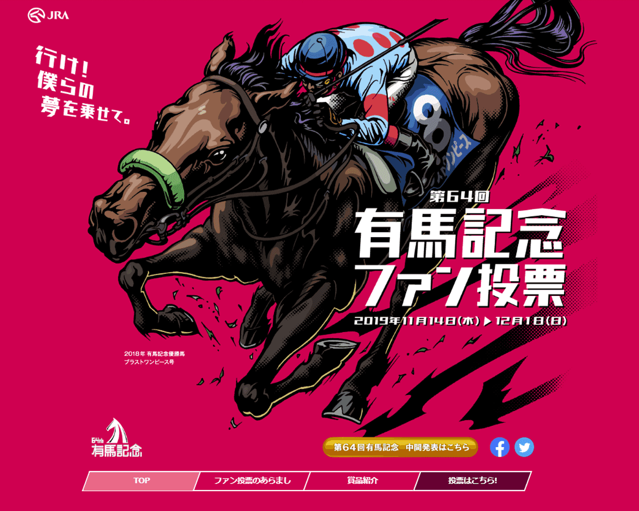 JRA有馬記念のファン投票第2回中間発表！1～10位まで変動なし