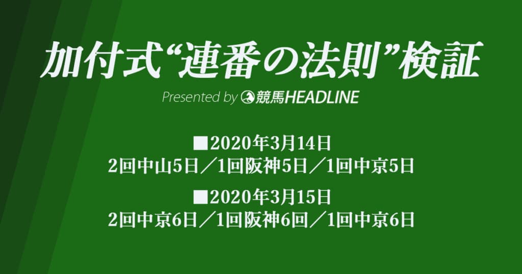 【加付式“連番の法則”】フィリーズレビューを含む先週のレースの回顧・検証