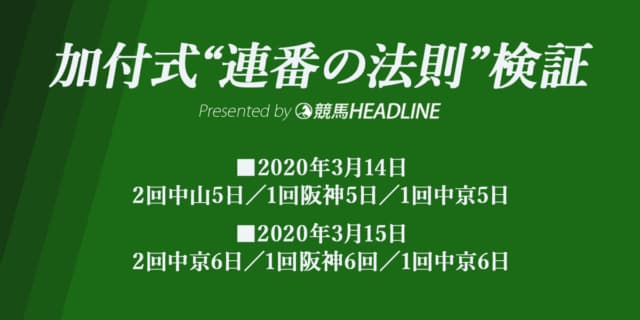 【加付式“連番の法則”】フィリーズレビューを含む先週のレースの回顧・検証
