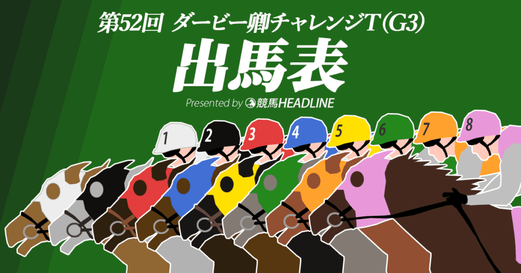 第52回ダービー卿チャレンジトロフィー出馬表