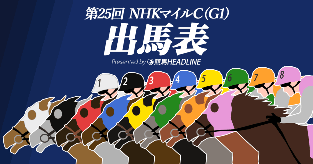第25回NHKマイルカップ出馬表