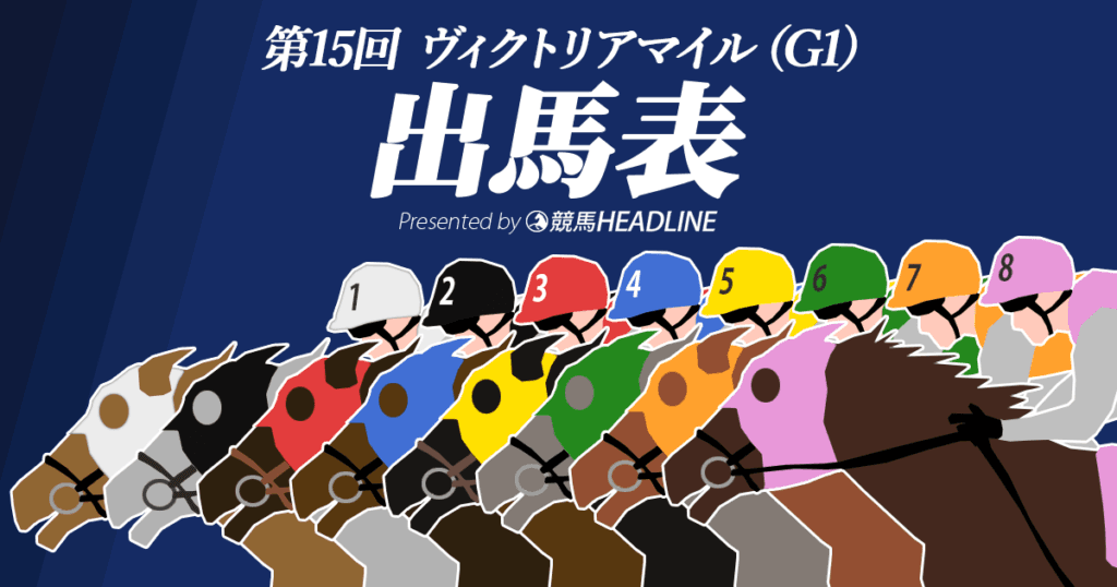 第15回ヴィクトリアマイル出馬表