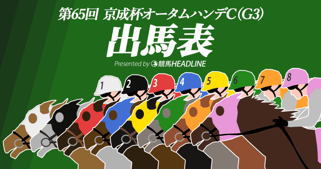 第65回京成杯オータムハンデキャップ出馬表
