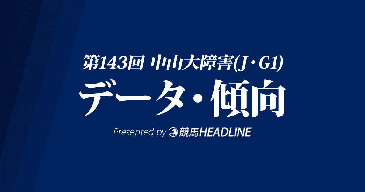 中山大障害（2020）出走予定馬の予想オッズと過去10年のデータから傾向を分析！