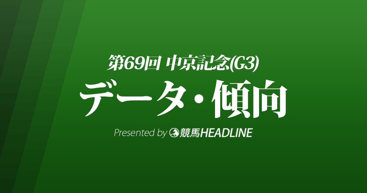 JRA中京記念（2021）出走予定馬の予想オッズと過去10年のデータから傾向を分析！