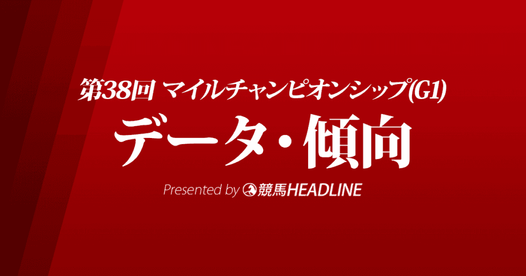 JRAマイルチャンピオンシップ（2021）出走予定馬の予想オッズと過去10年のデータから傾向を分析！