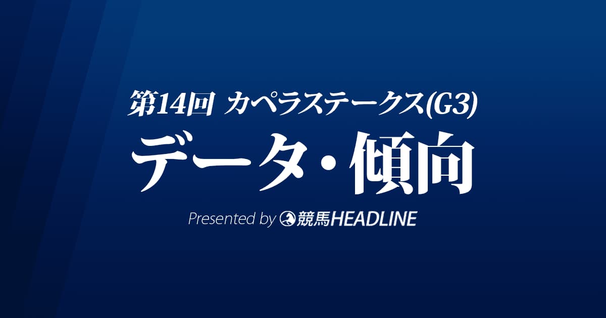 JRAカペラステークス（2021）出走予定馬の予想オッズと過去10年のデータから傾向を分析！