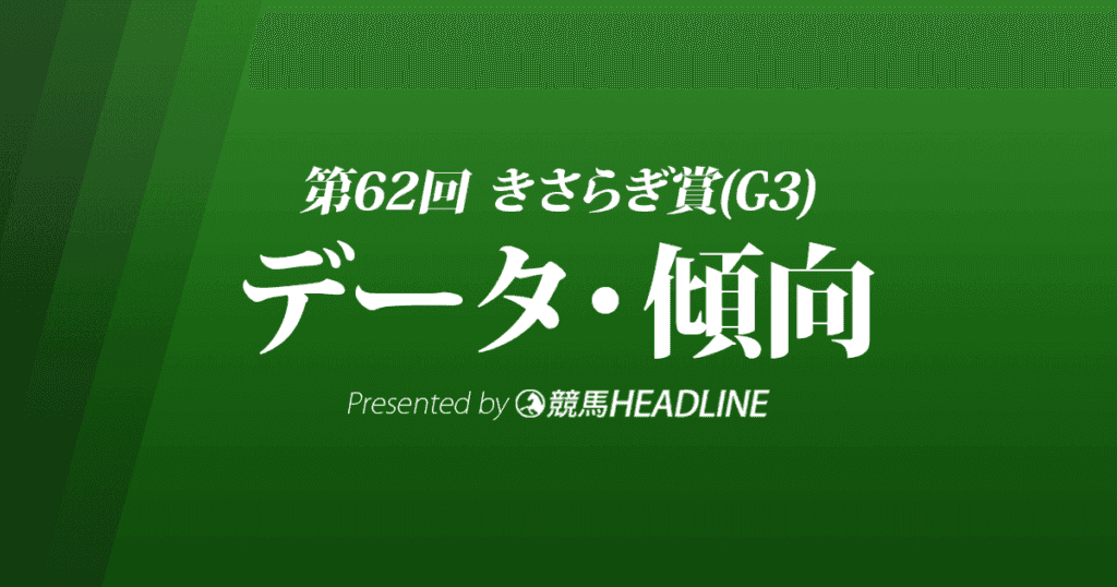 JRAきさらぎ賞（2022）出走予定馬の予想オッズと過去10年のデータから傾向を分析！