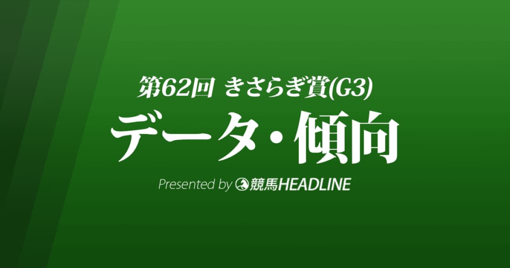 JRAきさらぎ賞（2022）出走予定馬の予想オッズと過去10年のデータから傾向を分析！