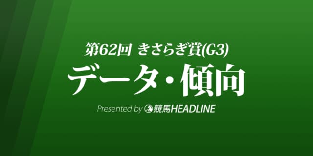 JRAきさらぎ賞（2022）出走予定馬の予想オッズと過去10年のデータから傾向を分析！