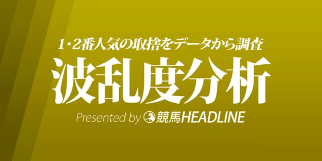 【NHKマイルC2022波乱度分析】セリフォスとダノンスコーピオンの取捨をデータから調査