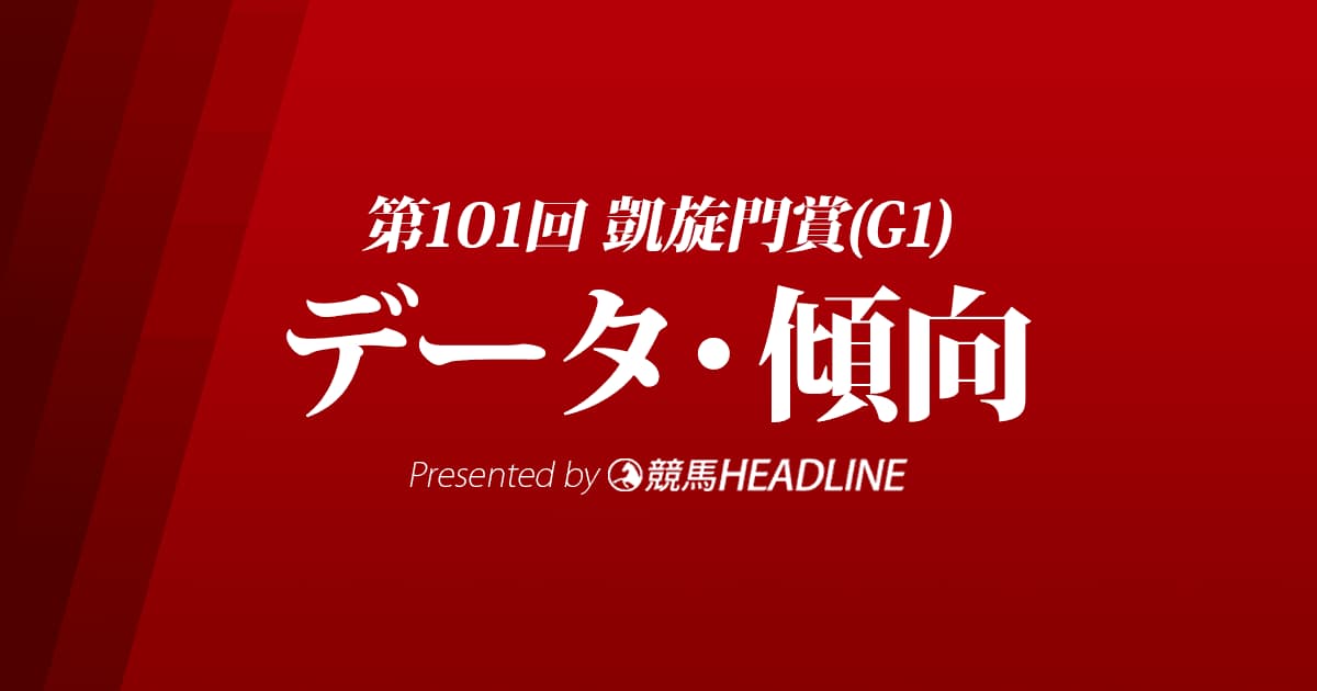凱旋門賞（2022）出走予定馬の予想オッズと過去10年のデータから傾向を分析！