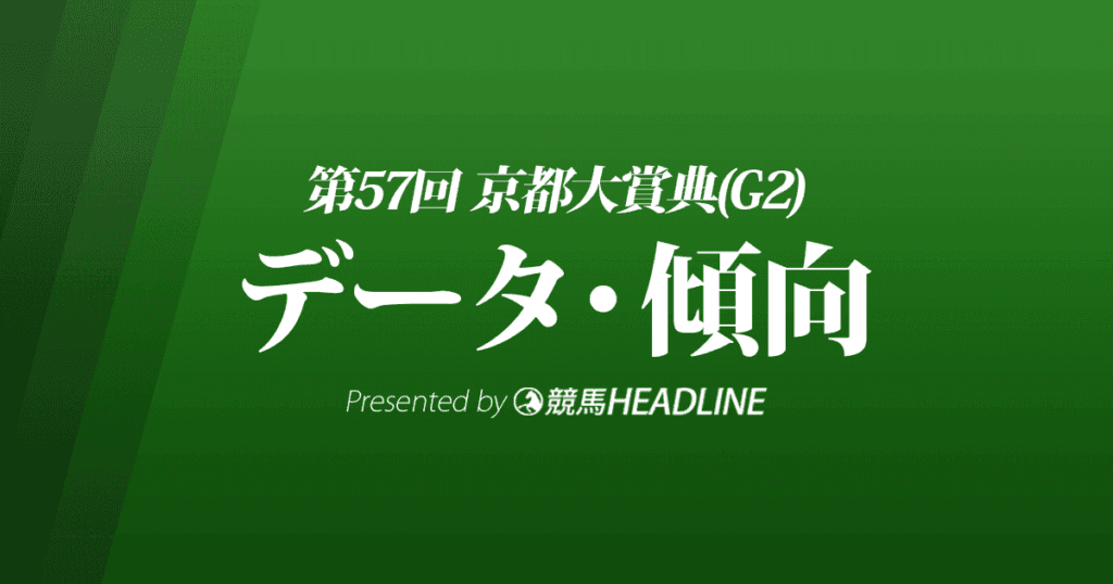 京都大賞典（2022）出走予定馬の予想オッズと過去10年のデータから傾向を分析！