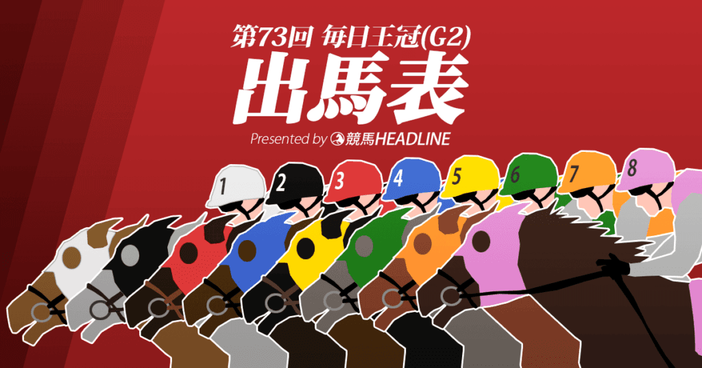 第73回「毎日王冠」出馬表