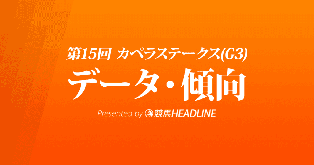 カペラステークス（2022）出走予定馬の予想オッズと過去10年のデータから傾向を分析！