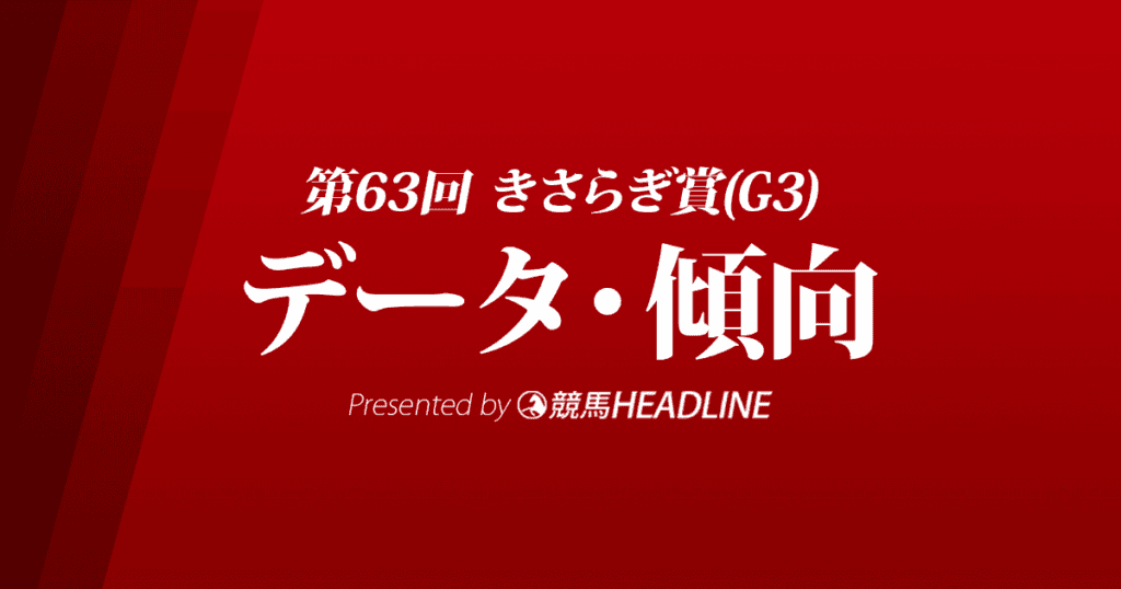 きさらぎ賞（2023）出走予定馬の予想オッズと過去10年のデータから傾向を分析！
