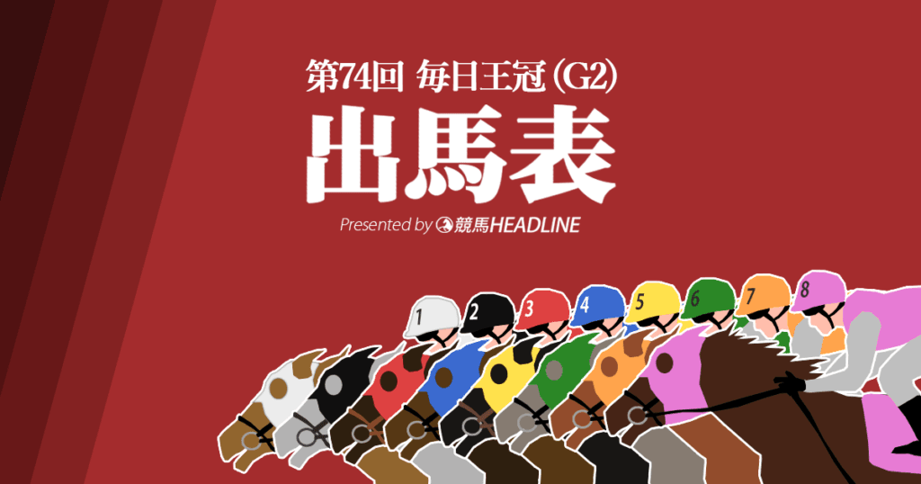 第74回「毎日王冠」出馬表