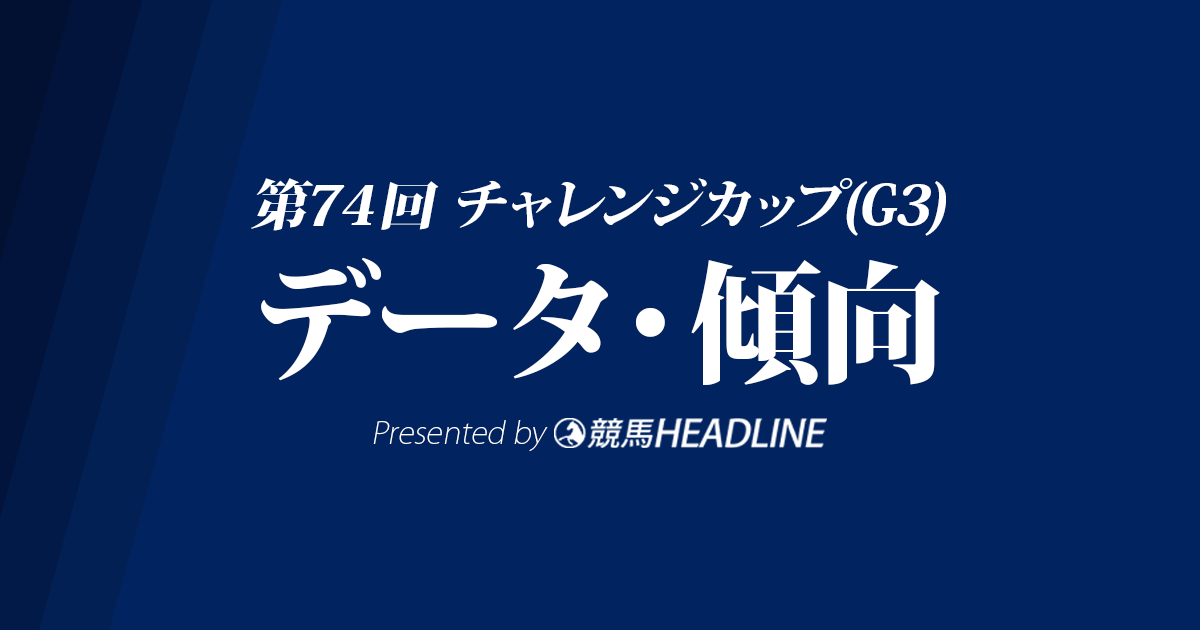 【チャレンジカップ2023】出走予定馬の予想オッズ＆過去9年のデータから読み解く傾向