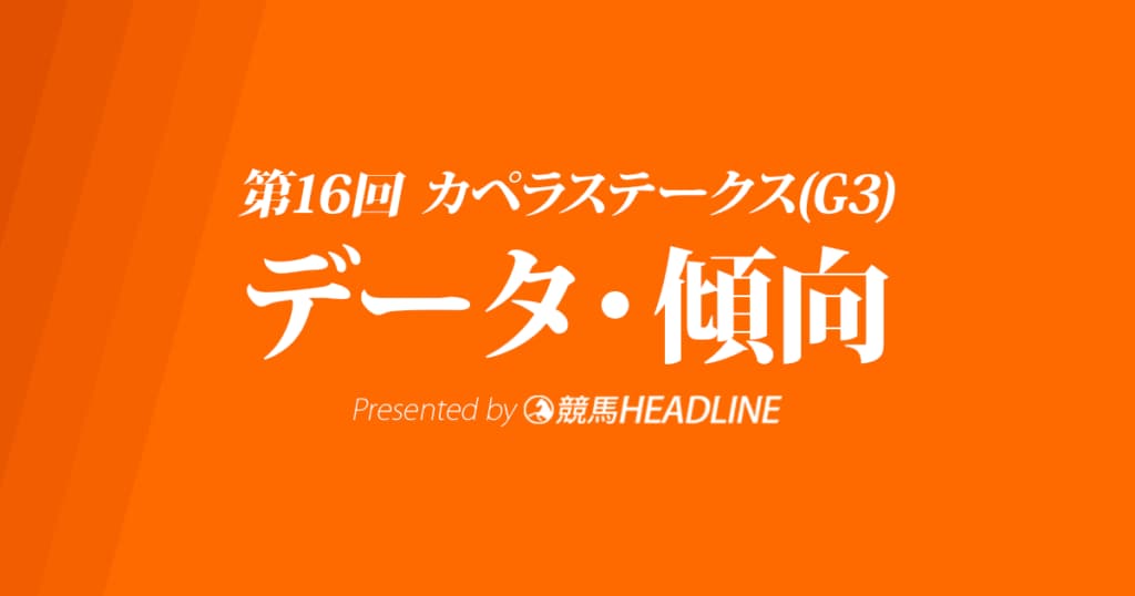 【カペラステークス2023】出走予定馬の予想オッズ＆過去10年のデータから読み解く傾向