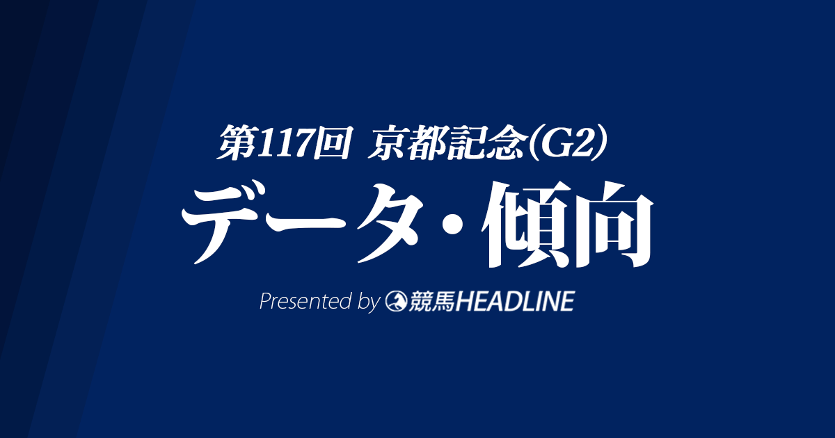 【京都記念2024】出走予定馬の予想オッズ＆過去10年のデータから読み解く傾向