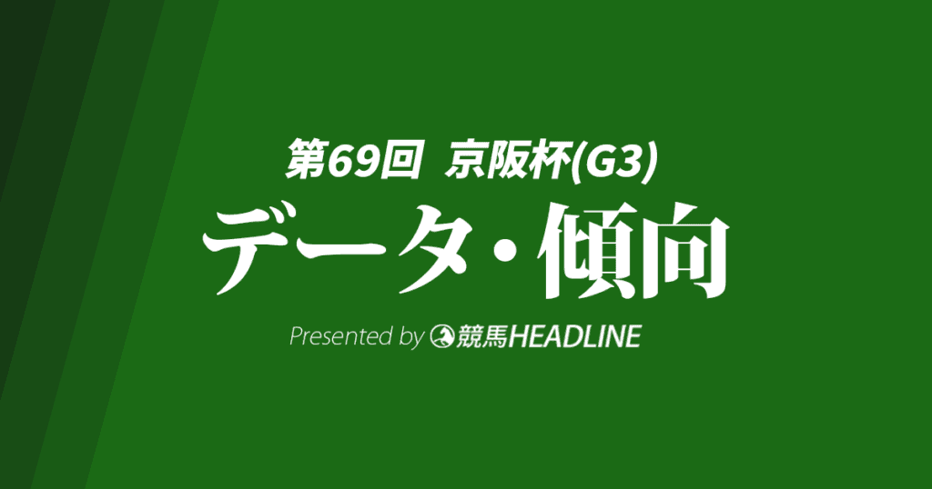 京阪杯（2024）出走予定馬の予想オッズと過去10年のデータから傾向を分析！