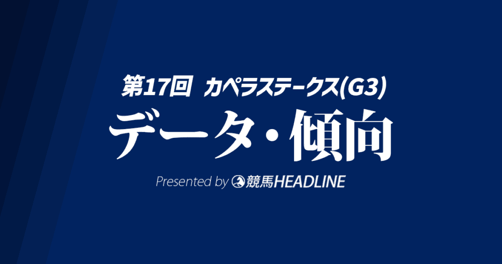 【カペラステークス2024】出走予定馬の予想オッズ＆過去10年のデータから読み解く傾向