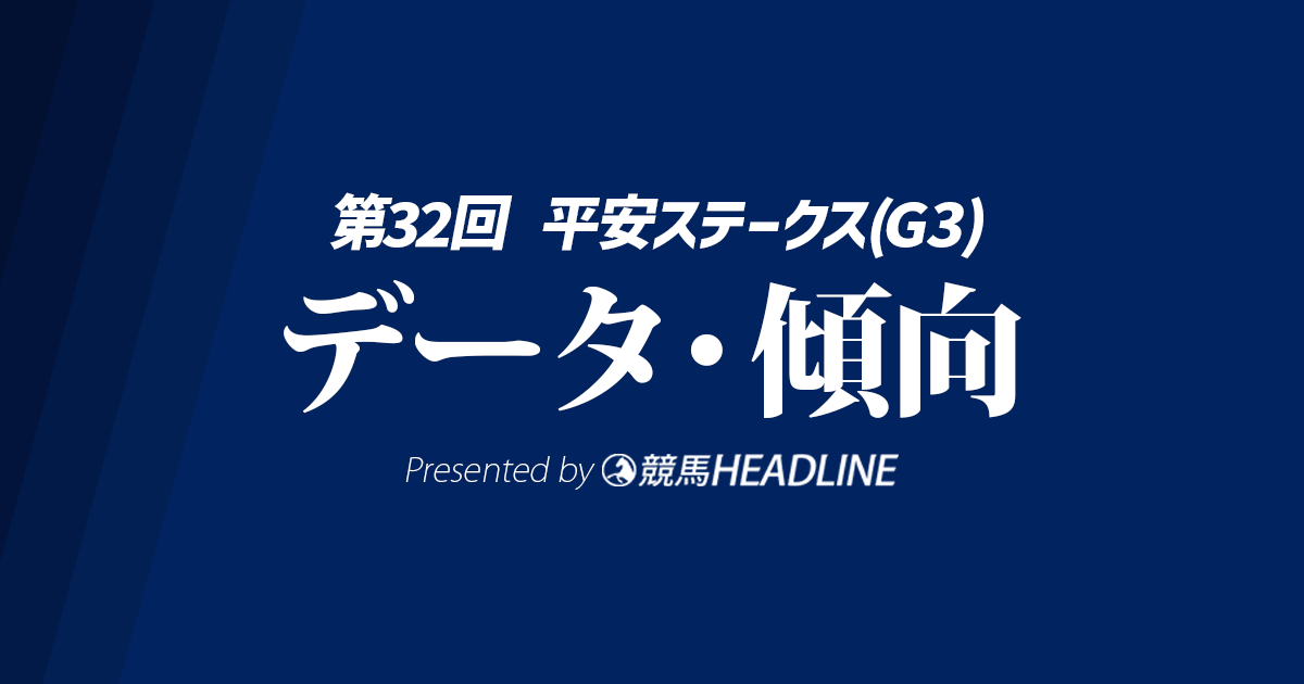 【平安ステークス2025】出走予定馬の予想オッズ＆過去10年のデータから読み解く傾向