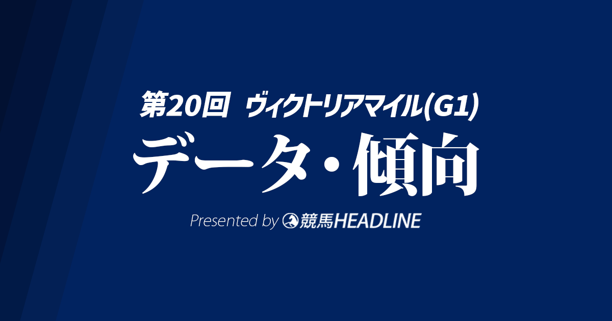 【JRAヴィクトリアマイル2025】出走予定馬の予想オッズ＆過去10年のデータから読み解く傾向