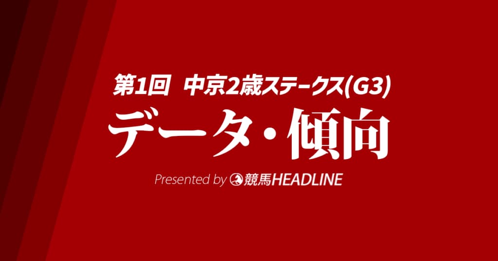 【中京2歳ステークス2025】出走予定馬の予想オッズ＆過去10年のデータから読み解く傾向