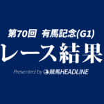 【有馬記念結果2025】ミュージアムマイルが勝利！