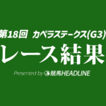 【カペラS結果2025】1番人気のテーオーエルビスが勝利