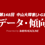 【中山大障害2025】出走予定馬の予想オッズ＆過去10年のデータから読み解く傾向