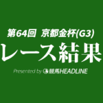 【京都金杯結果2026】ブエナオンダが勝利！